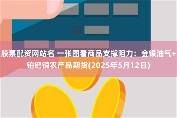股票配资网站名 一张图看商品支撑阻力：金银油气+铂钯铜农产品期货(2025年5月12日)