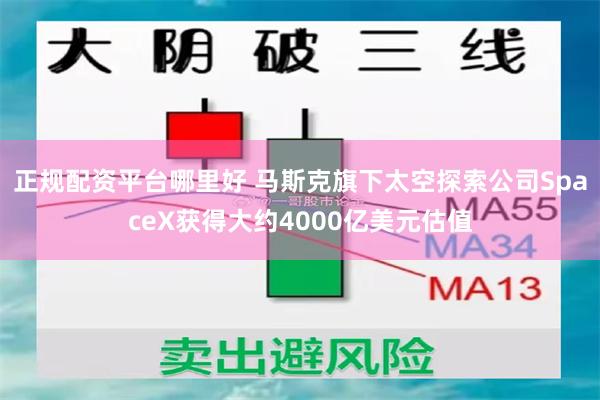 正规配资平台哪里好 马斯克旗下太空探索公司SpaceX获得大约4000亿美元估值