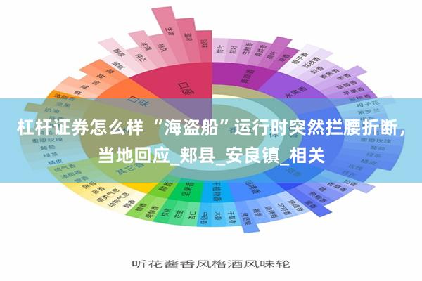 杠杆证券怎么样 “海盗船”运行时突然拦腰折断，当地回应_郏县_安良镇_相关