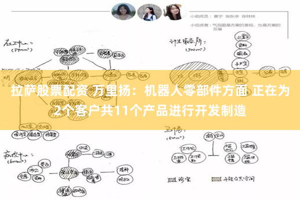 拉萨股票配资 万里扬：机器人零部件方面 正在为2个客户共11个产品进行开发制造