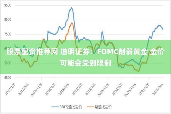 股票配资推荐网 道明证券：FOMC削弱黄金 金价可能会受到限制